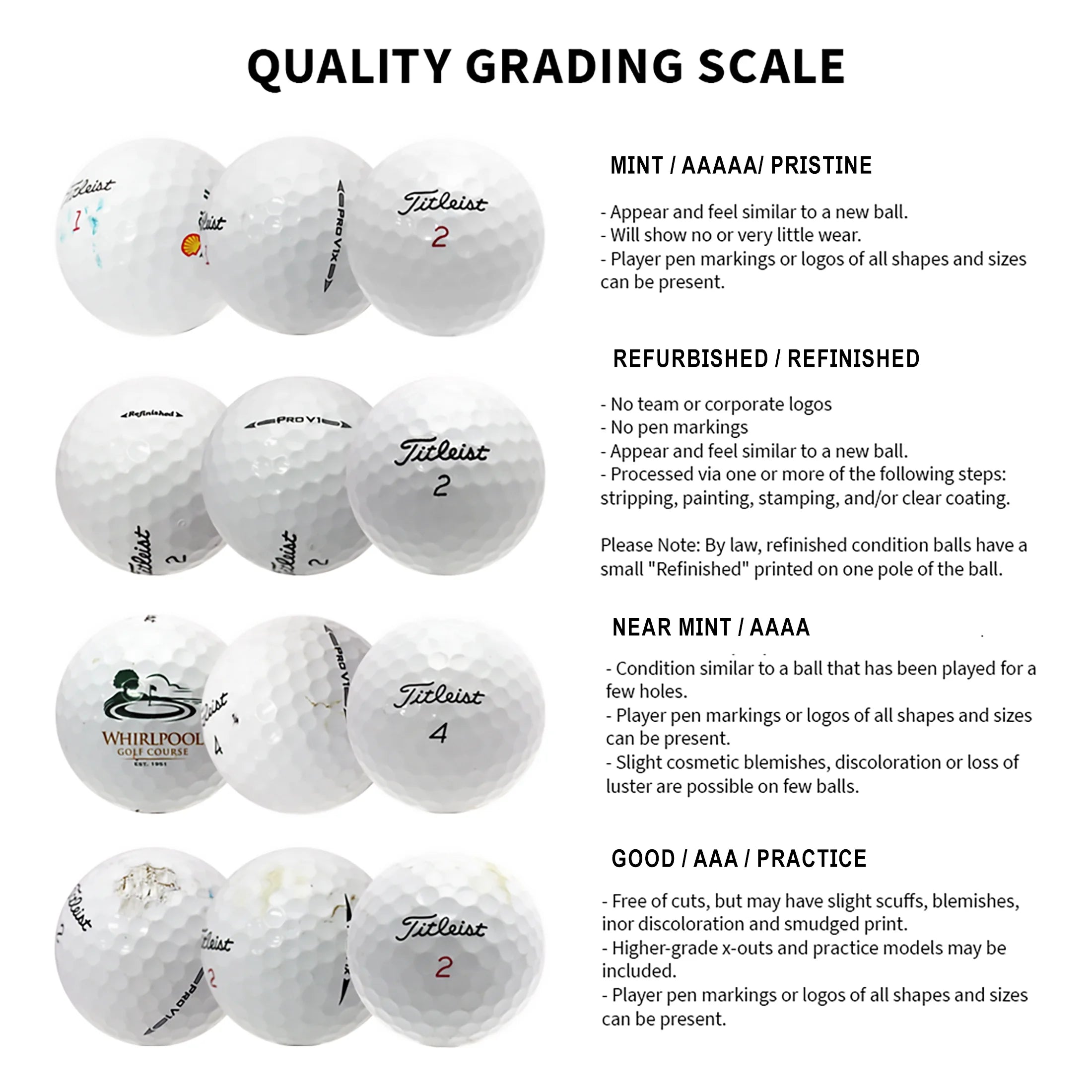 Mixed Golf Ball Brands, Mint/ 5A/ AAAAA Quality, 48 Pack, White